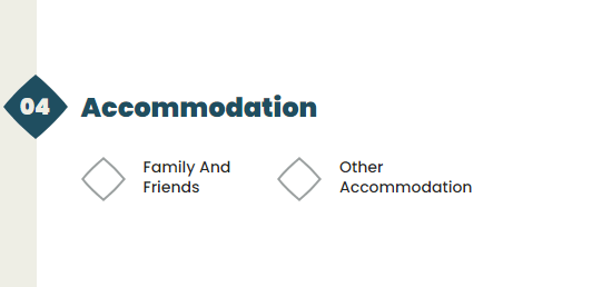 Provide Accommodation Details