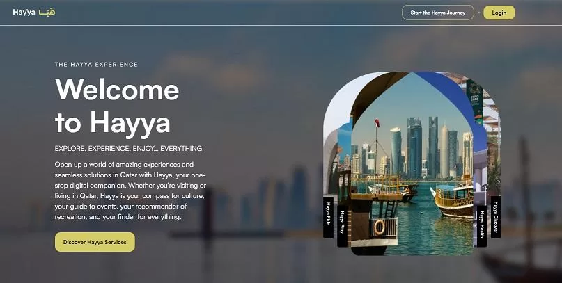 Visit the Hayya Portal - Qatar Tourist Visa